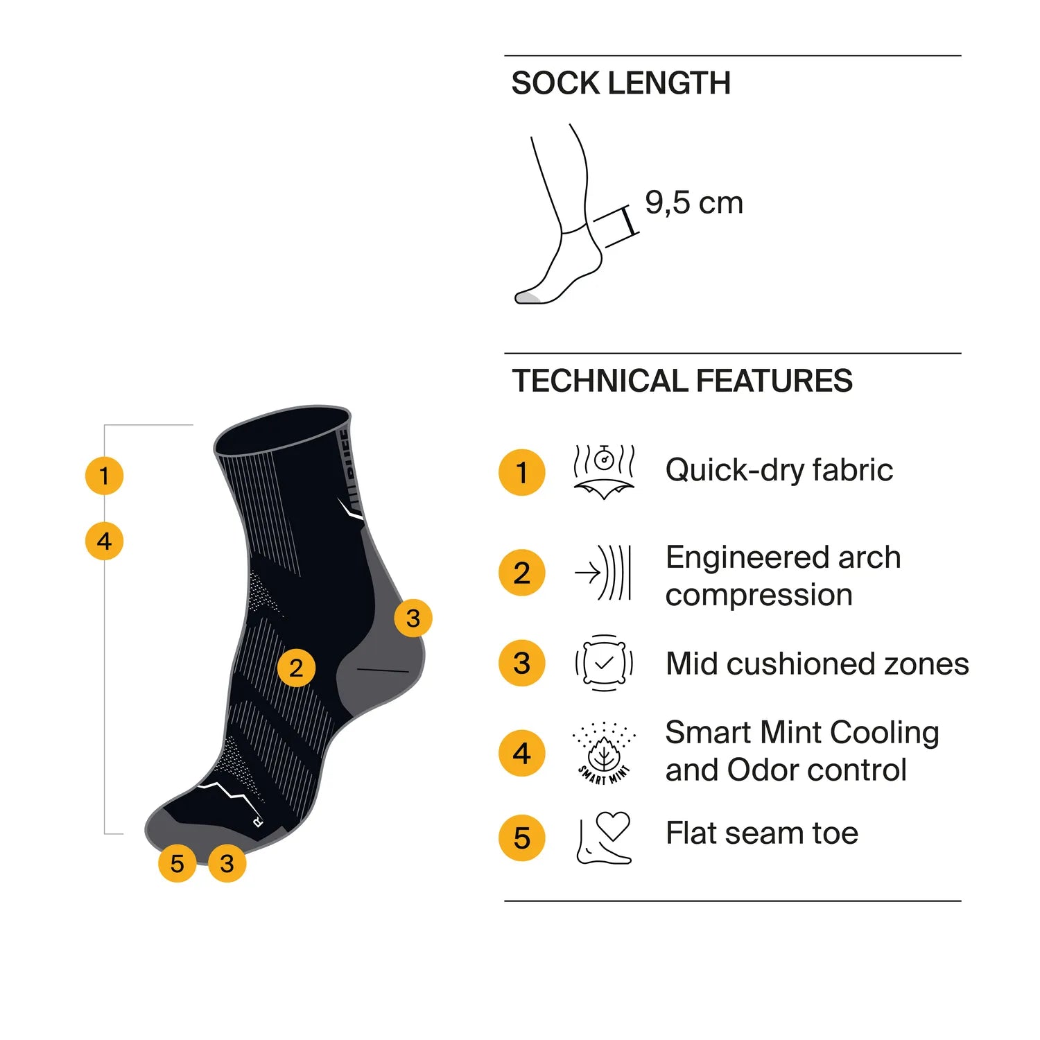 Calcetines BUFF® Dryflx® Media Caña Negro 4