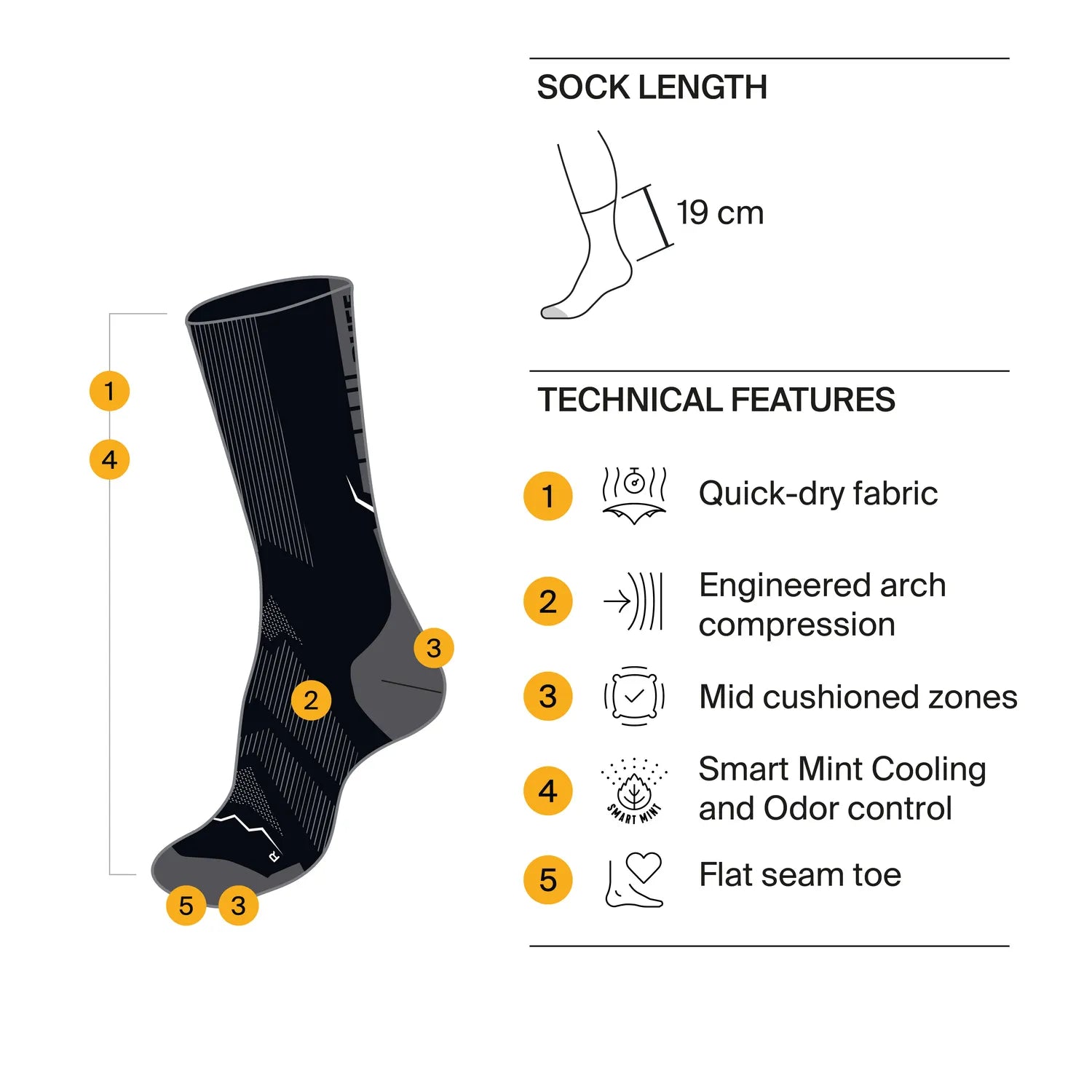 Calcetines BUFF® Dryflx® Caña Alta Gingko 4