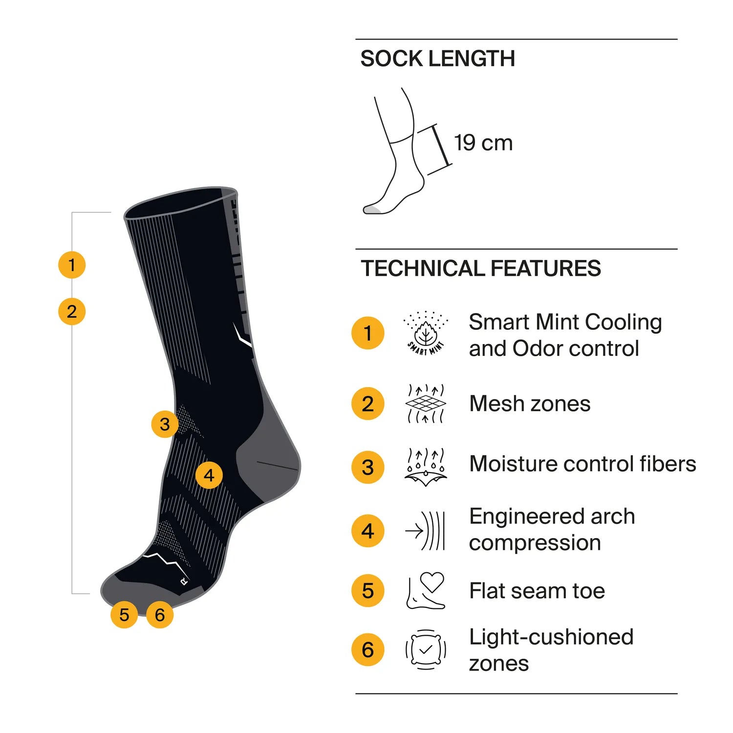 Calcetines BUFF® CoolNet™ Caña Alta Blanco 4