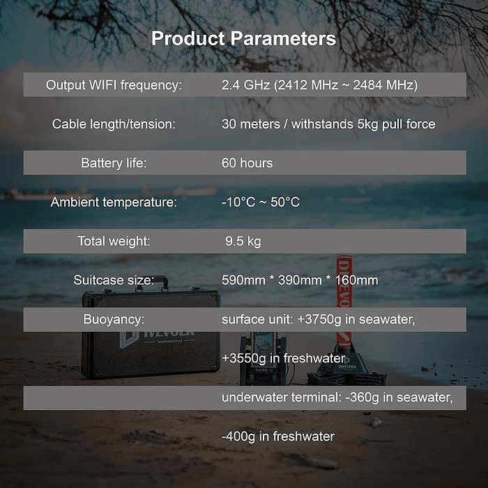 Transmisor Divevolk Sea Link 3