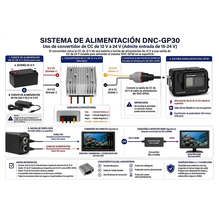 SISTEMA DE TRANSMISION SUB EN VIVO 100 METROS PARA GOPRO (9 a la 13)  3