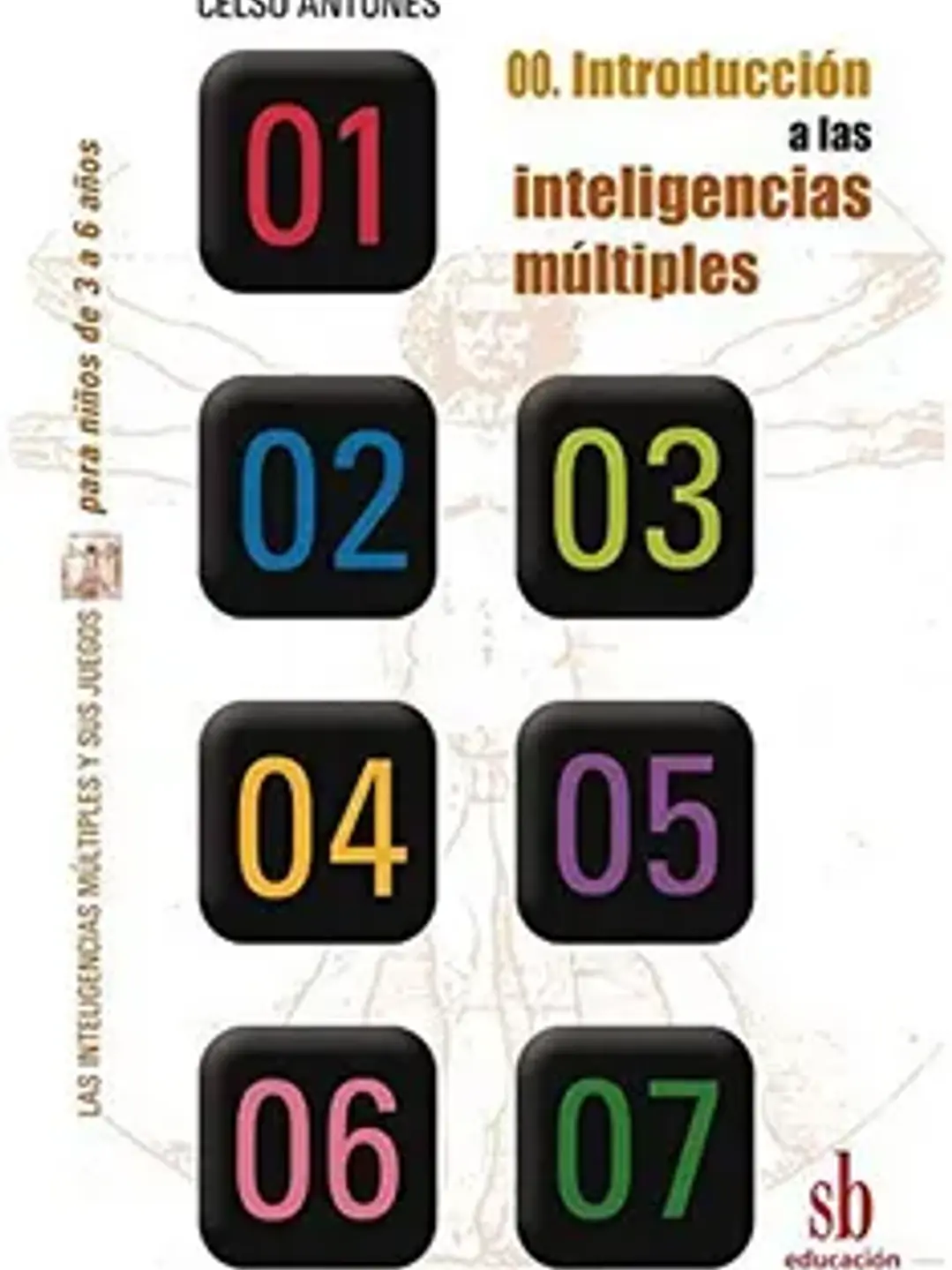 7 niveles de la comunicación 1