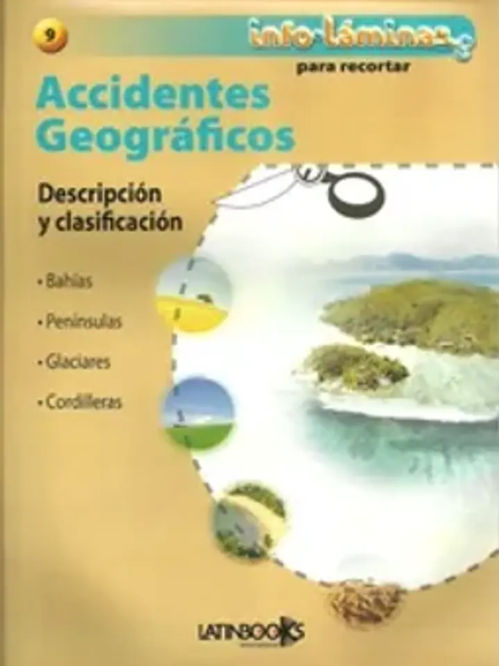 Accidentes geograficos descripcion y clasificacion (inf 1