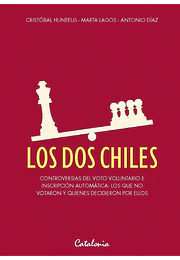 Los dos chiles