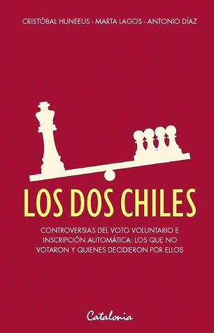Los dos chiles