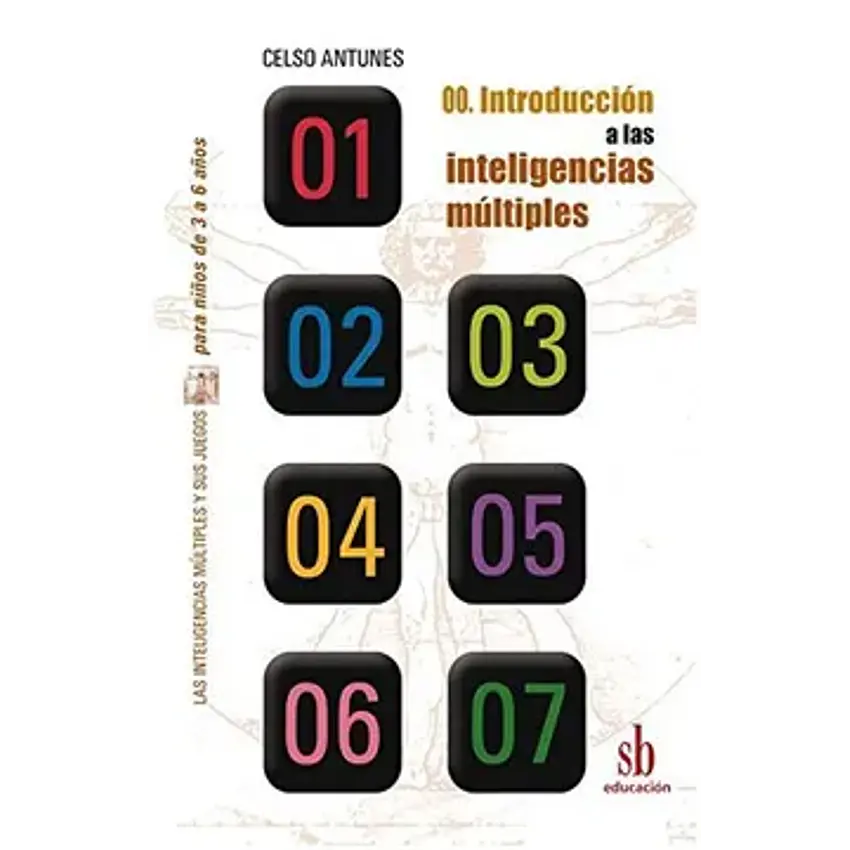 7 niveles de la comunicación 1