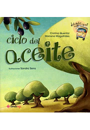 Ciclo del aceite