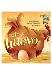 Ciclo del huevo