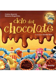 Ciclo del chocolate