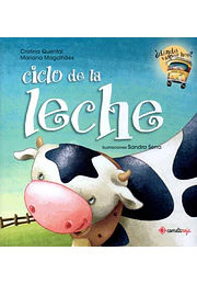 Ciclo de la leche