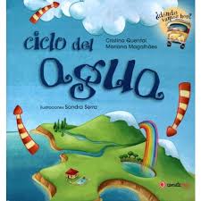 El ciclo del agua