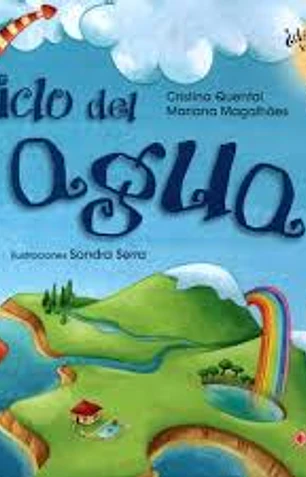 El ciclo del agua