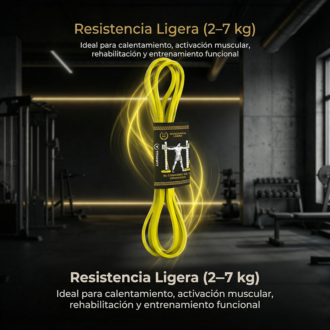 Bandas Elásticas TitanFIT 1
