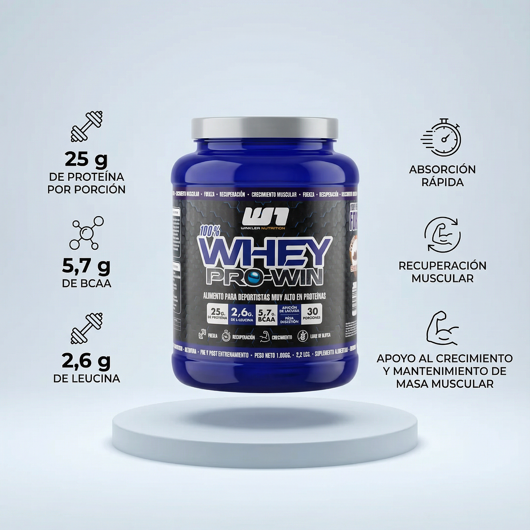 Winkler Nutrition WHEY PRO-WIN | 2LB 4