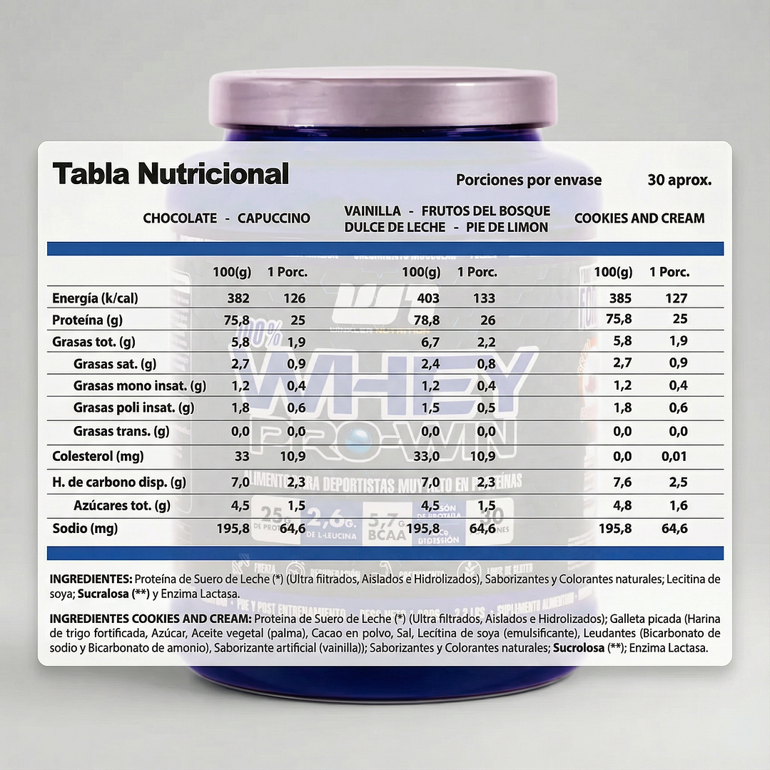 Winkler Nutrition WHEY PRO-WIN | 2LB 6