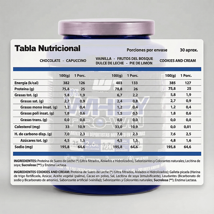 Winkler Nutrition WHEY PRO-WIN | 2LB 6