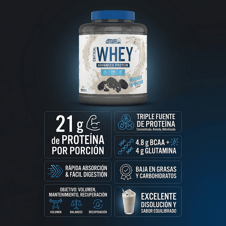 Proteina Critical Whey Advanced 5LB | Applied Nutrition 4