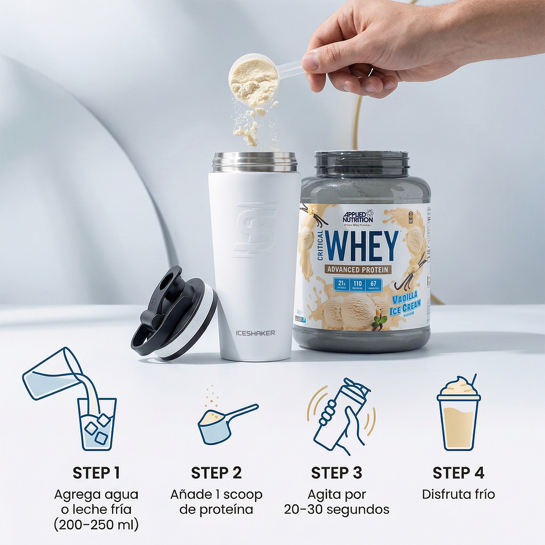 Proteina Critical Whey Advanced 5LB | Applied Nutrition 5