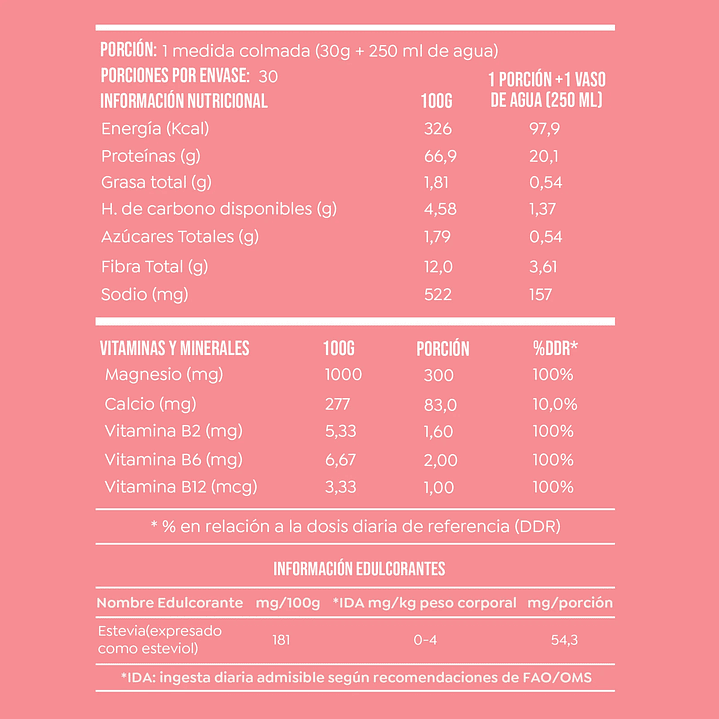 Proteina Vegetal Lean Proteina | Cascaras Foods 2