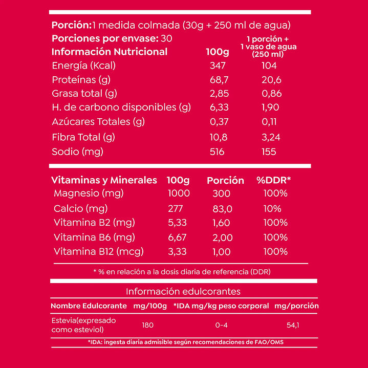 Proteina Vegetal Lean Proteina | Cascaras Foods 6
