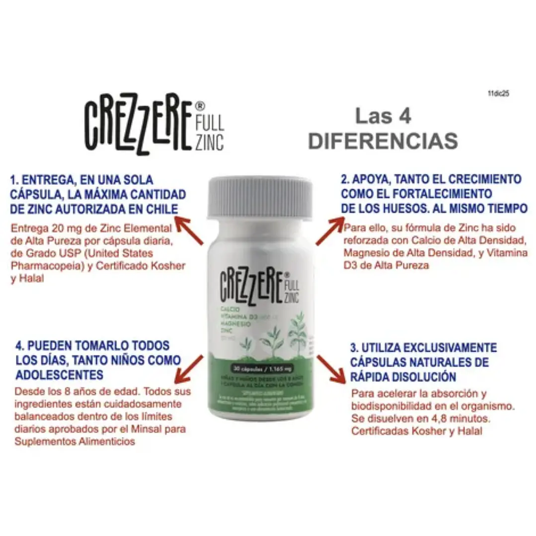 Crezzere Full Zinc 1.150 mg-30 cáps 3