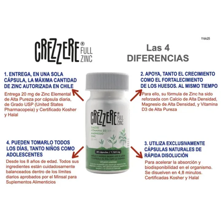 Crezzere Full Zinc 1.150 mg-30 cáps 3