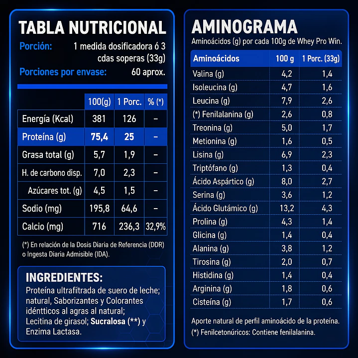 WINKLER NUTRITION WHEY PRO-WIN | 4.4LB 4