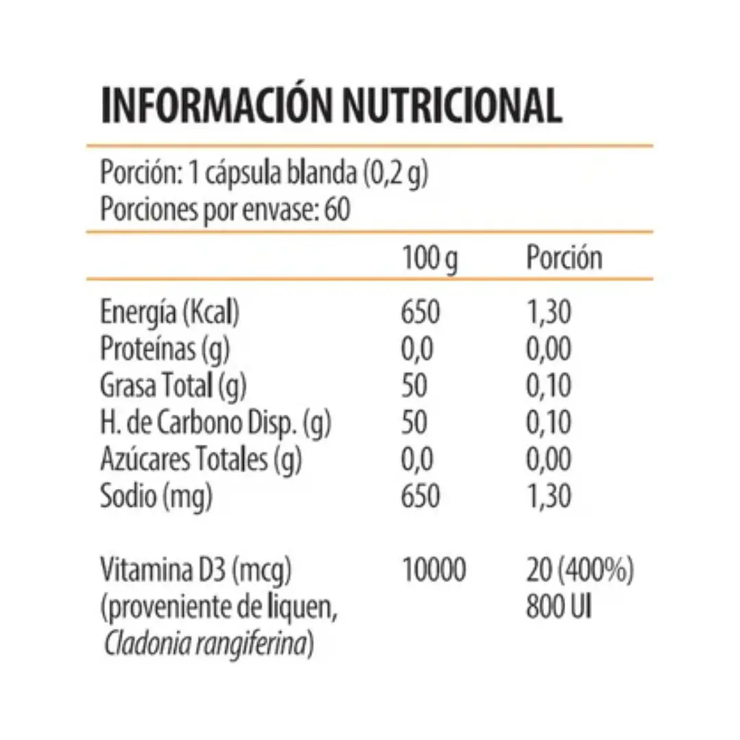 [ULTRAPURE] VITAMINA D3 (60 CAPS) 2