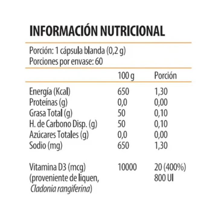 [ULTRAPURE] VITAMINA D3 (60 CAPS) 2