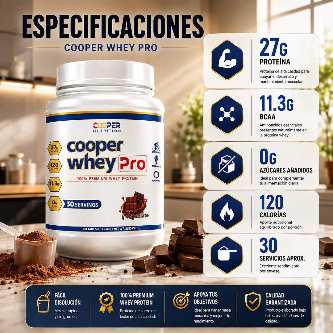 Cooper Whey Protein 2lbs 4
