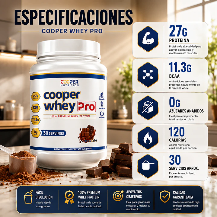 Cooper Whey Protein 2lbs 4