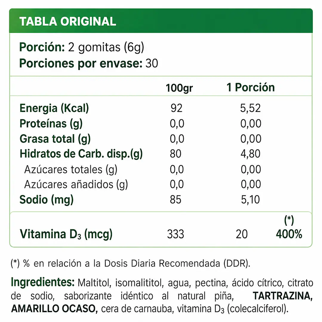 Vitamin D3 800 IU Vegan Gummies Sunvit (60 Gomitas)  2