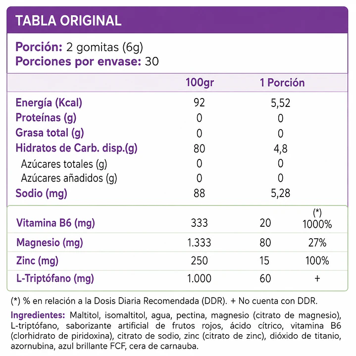 Magnesium + Tryptophan Vegan Gummies Sunvit Life (60 Gomitas)  2