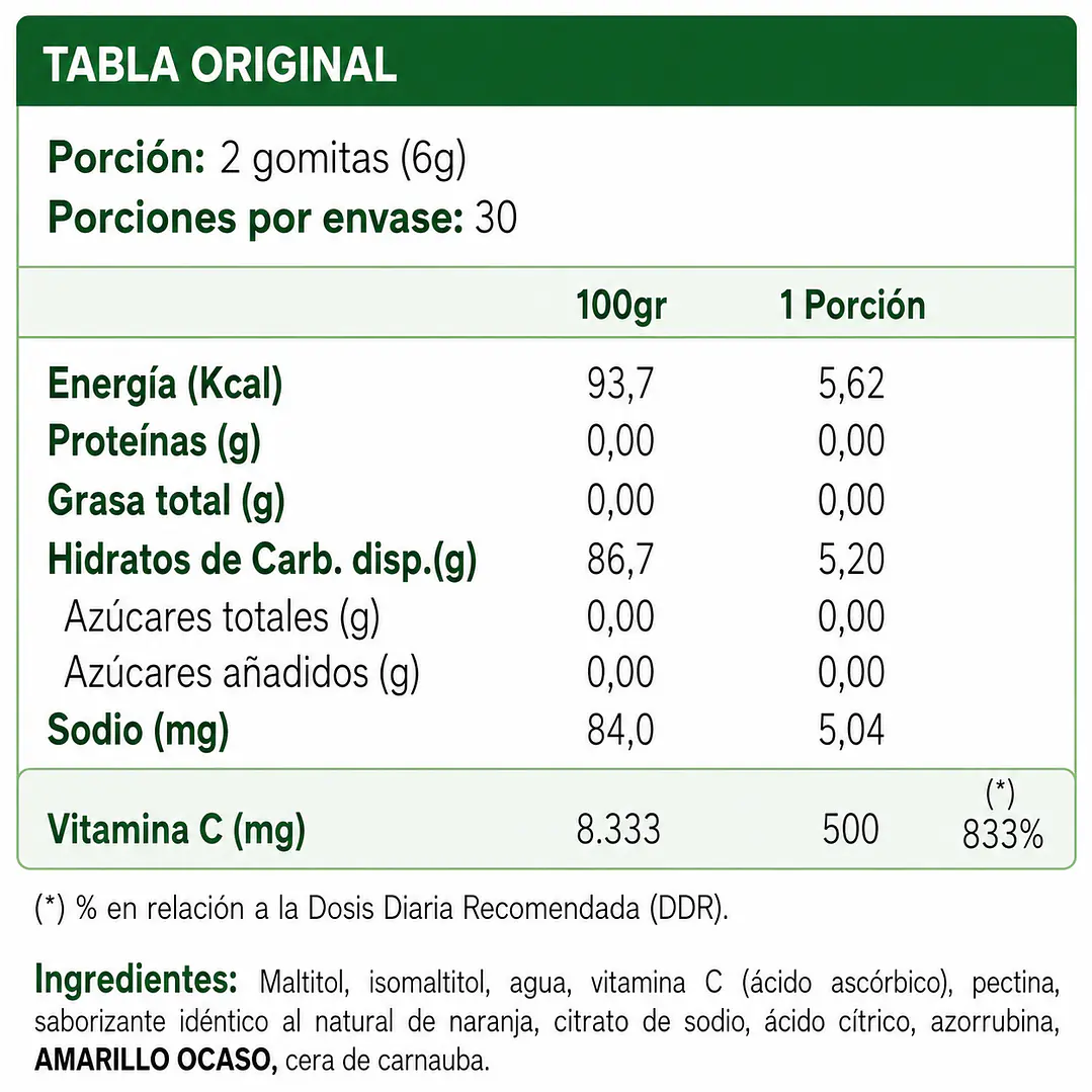 Vitamin C 500 mg Vegan Gummies Sunvit Life (60 Gomitas)  2