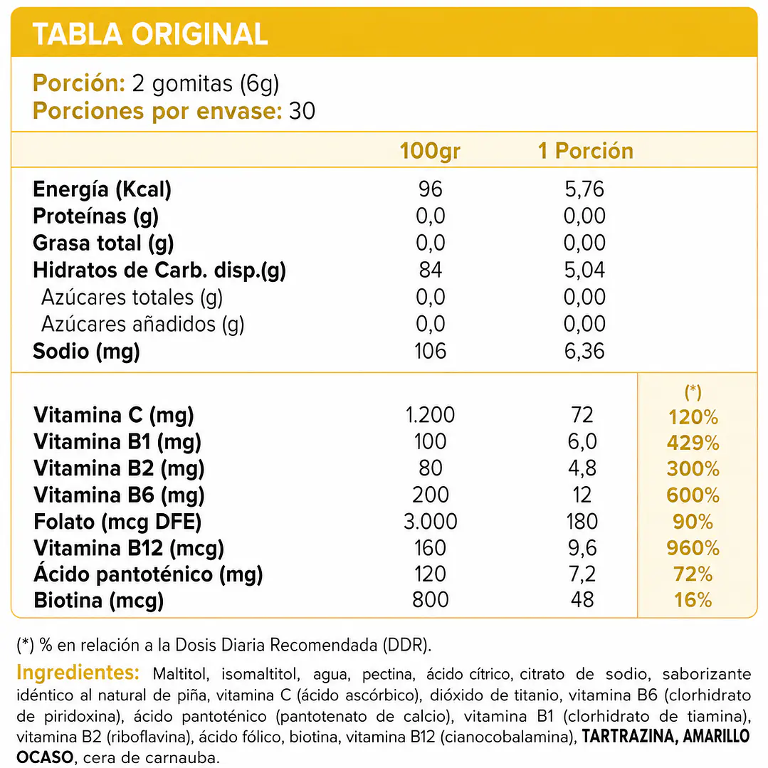 B-Complex + Vitamin C Gummies Sunvit Life (60 Gomitas) | Complejo B y Vitamina C 2