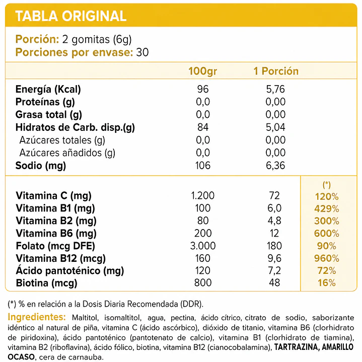 B-Complex + Vitamin C Gummies Sunvit Life (60 Gomitas) | Complejo B y Vitamina C 2
