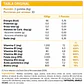 B-Complex + Vitamin C Gummies Sunvit Life (60 Gomitas) | Complejo B y Vitamina C - Miniatura 2