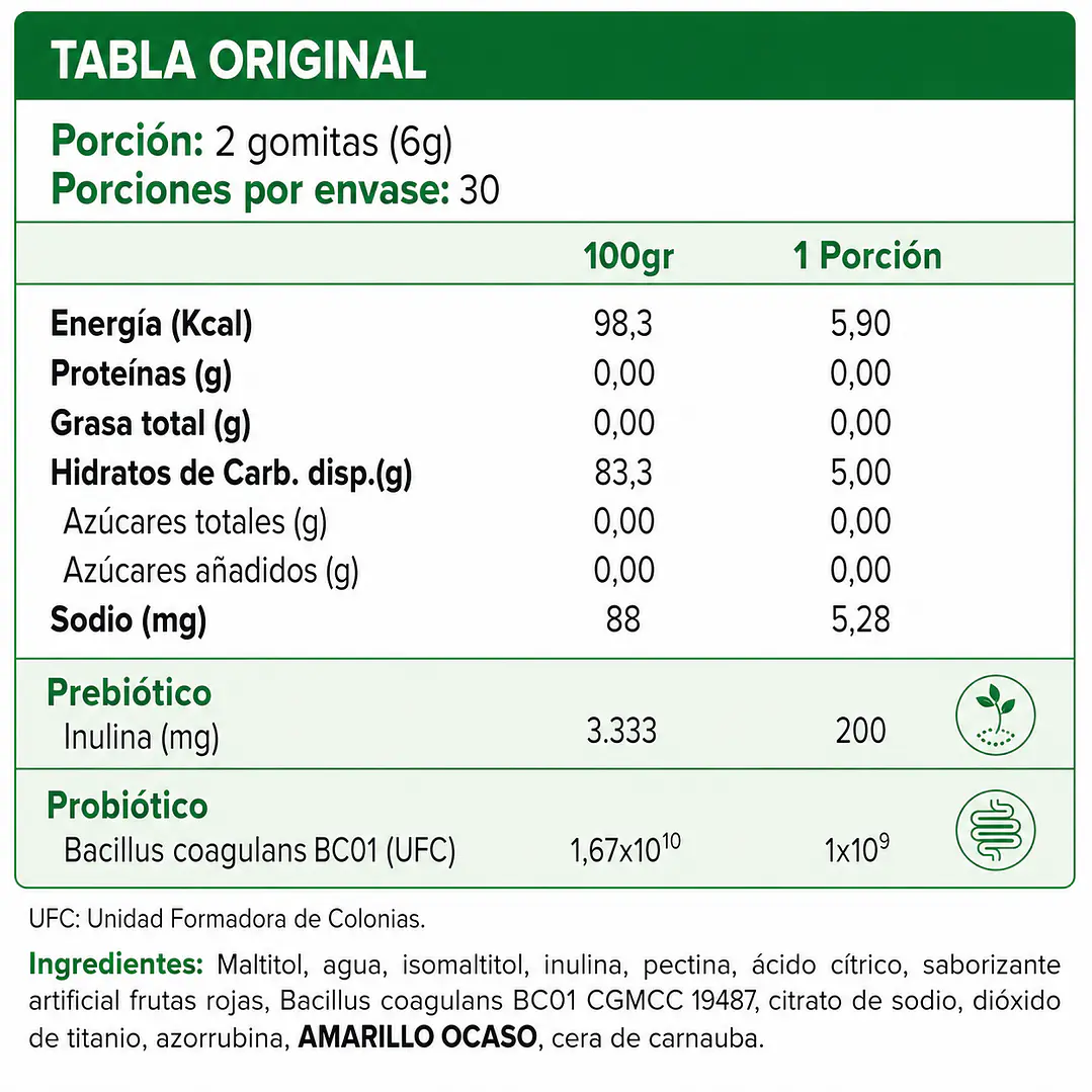 Probiotics + Fibra Vegan Gummies Sunvit Life (60 Gomitas) 2