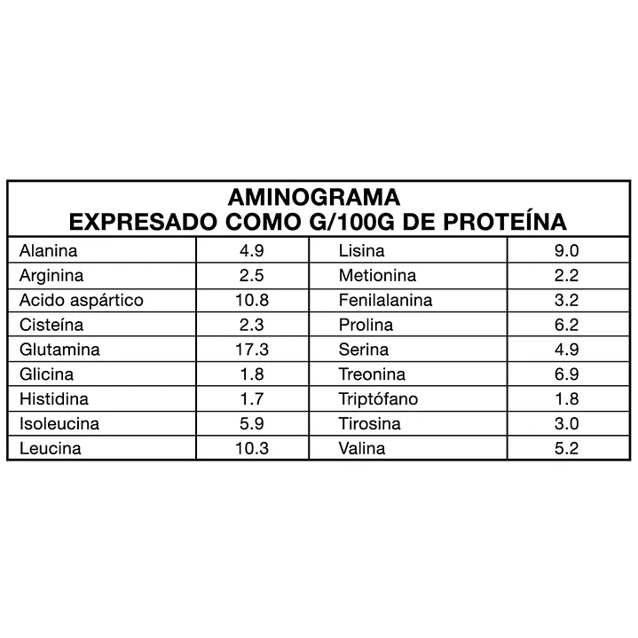 Proteína Prostar 100% Whey 2lb 3