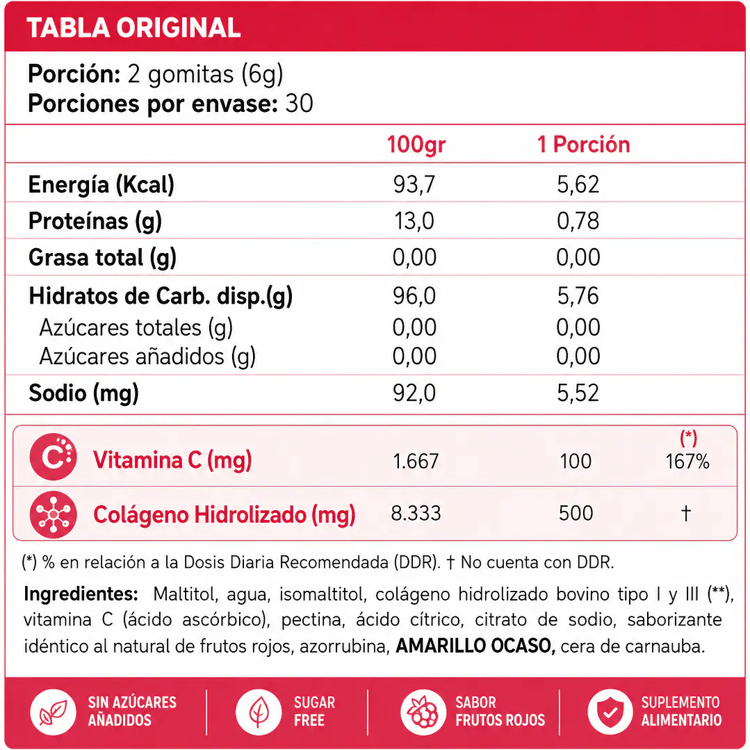 Collageno + Vitamina C Vegan Gummies Sunvit Life (60 Gomitas)  2