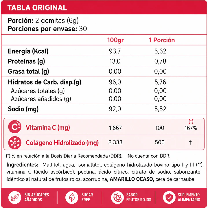 Collageno + Vitamina C Vegan Gummies Sunvit Life (60 Gomitas)  2