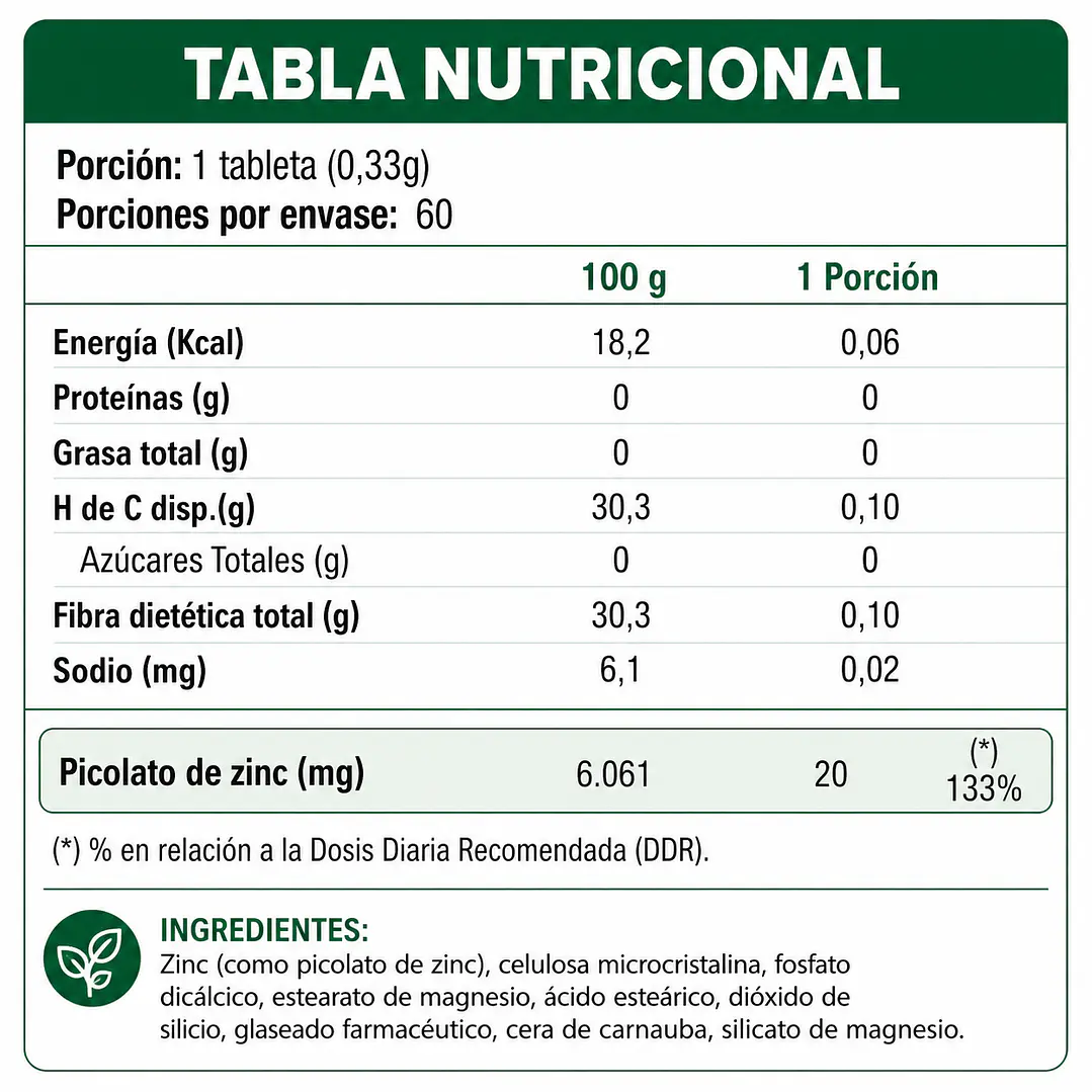 Zin Piocolinate 60 tabletas 2