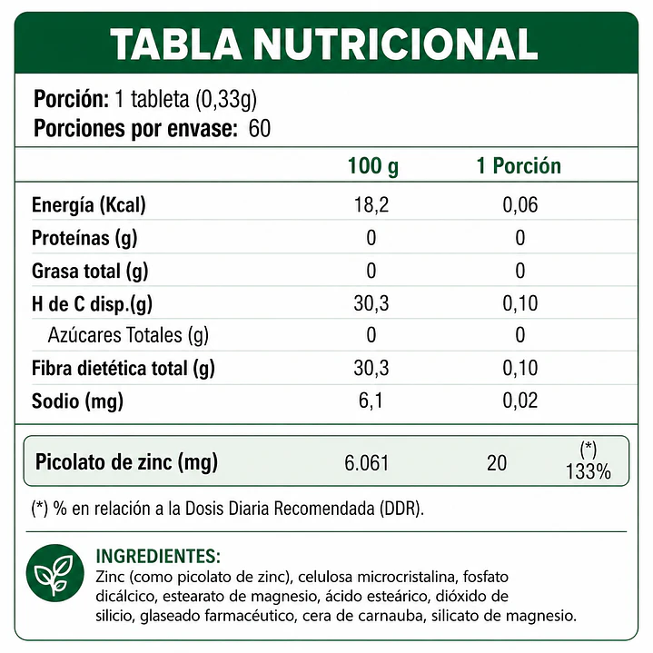 Zin Piocolinate 60 tabletas 2