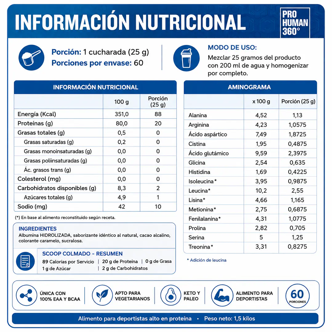 Protegg Proteína de Huevo Hidrolizada 1.5 kg | 20 g de Proteína  2