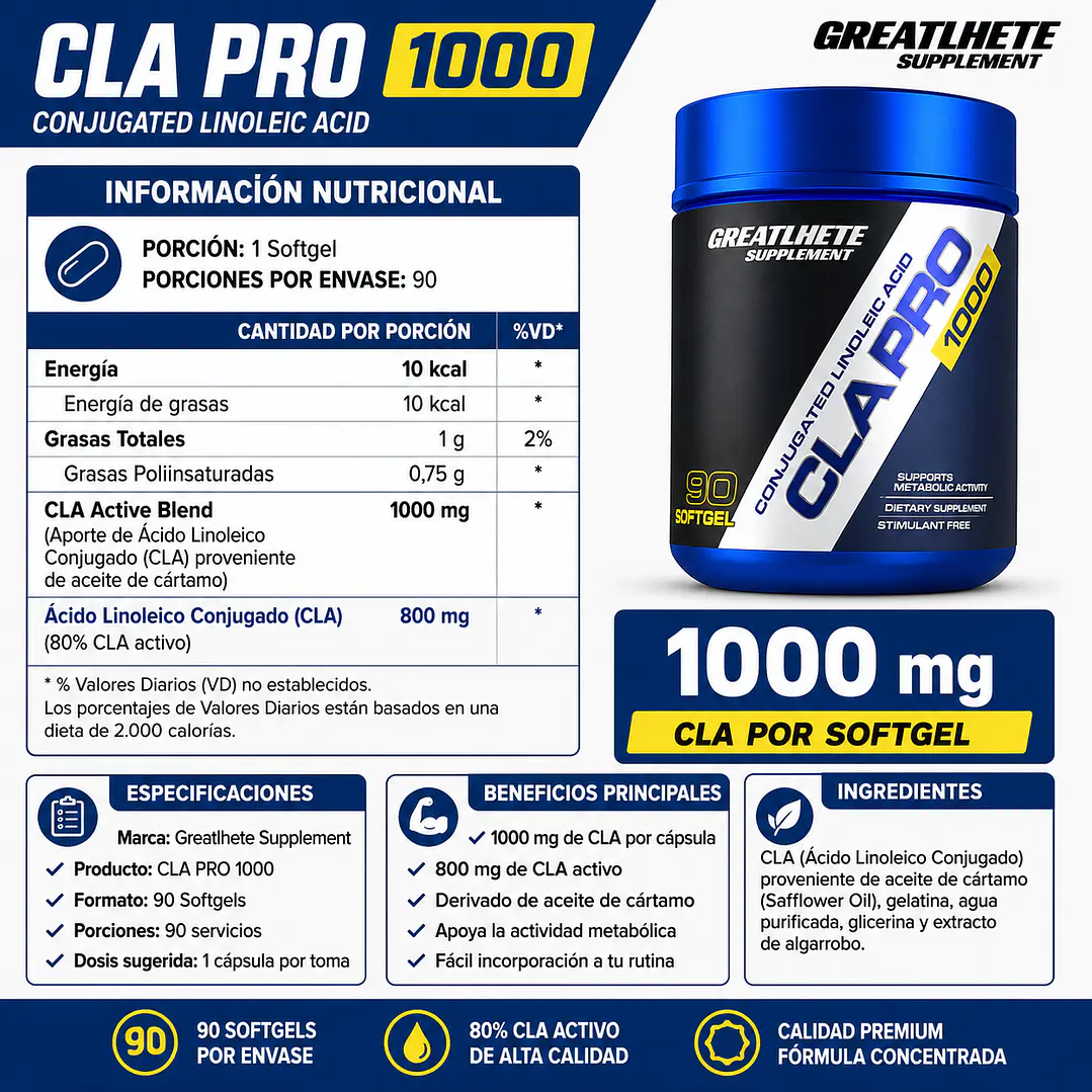 Greatlhete CLA Pro 1000 | 90 Softgels | Ácido Linoleico Conjugado (CLA) 2