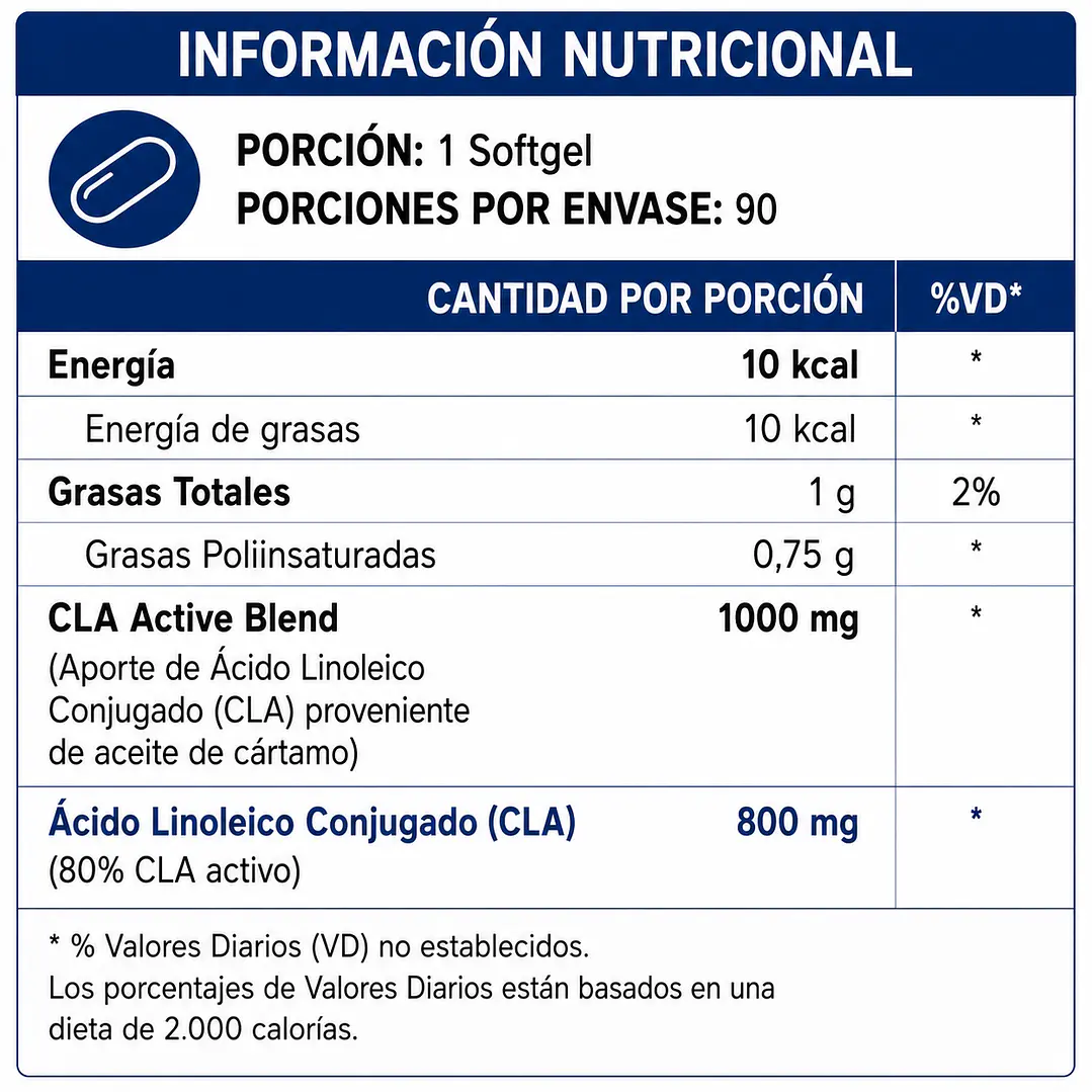 Greatlhete CLA Pro 1000 | 90 Softgels | Ácido Linoleico Conjugado (CLA) 3