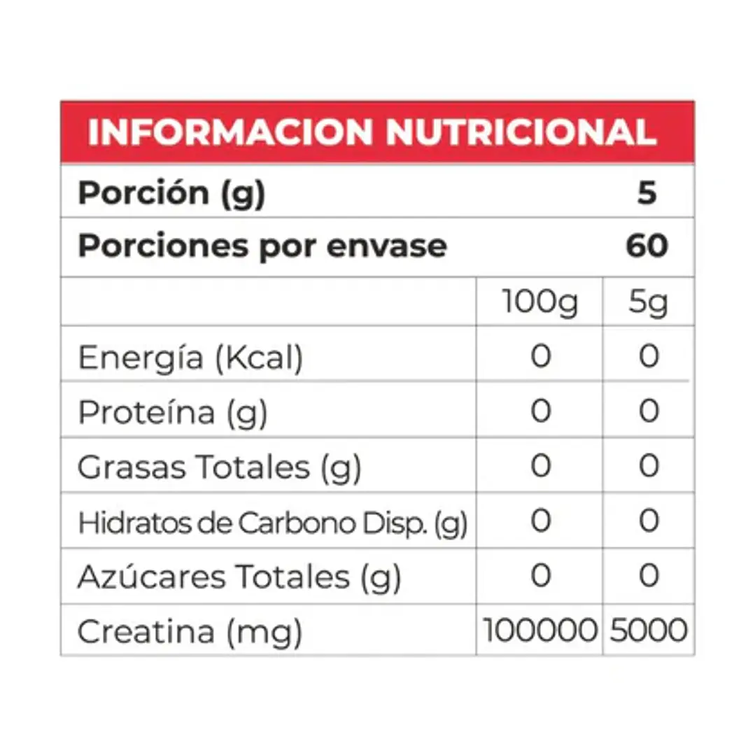 Creatina Monohidratada Your Protein 300 g | Fuerza, Potencia y Recuperación 2