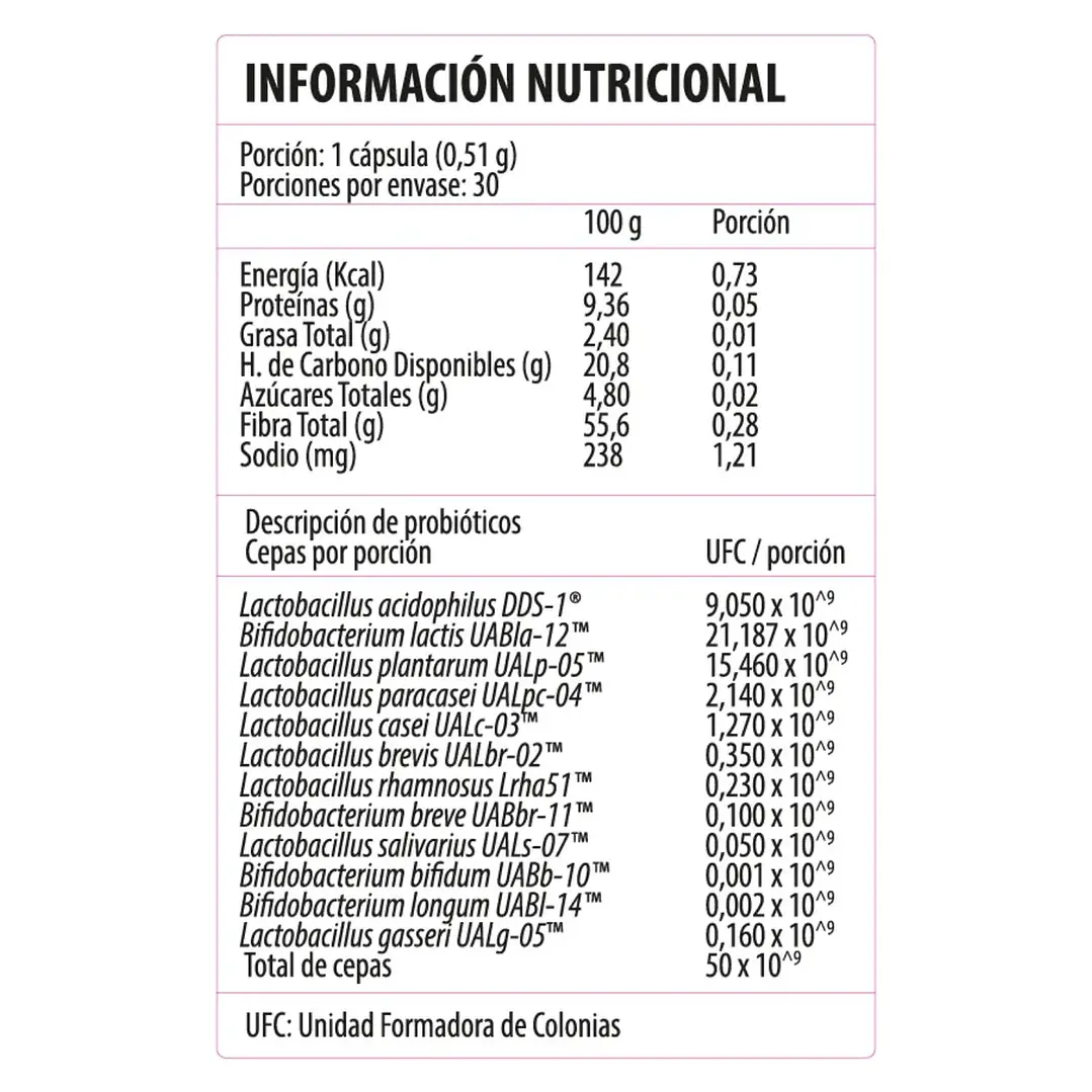 ProBiotix High Potency Ultra Pure 30 Cápsulas | Probiótico 50 Billones UFC 2