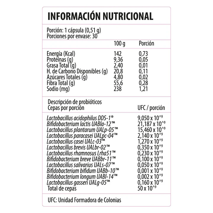 ProBiotix High Potency Ultra Pure 30 Cápsulas | Probiótico 50 Billones UFC 2