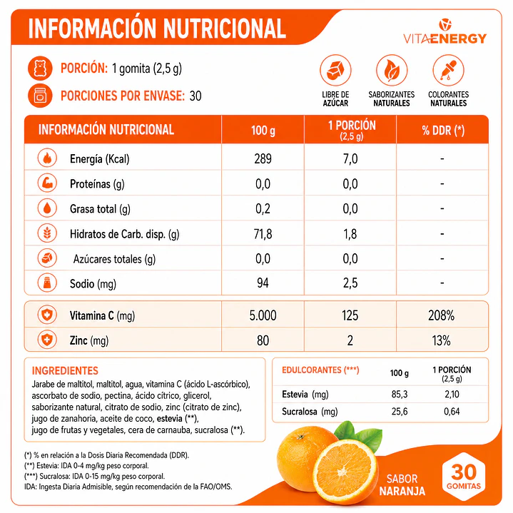 Gummies Vitamina C + Zinc | 30 Gomitas 2